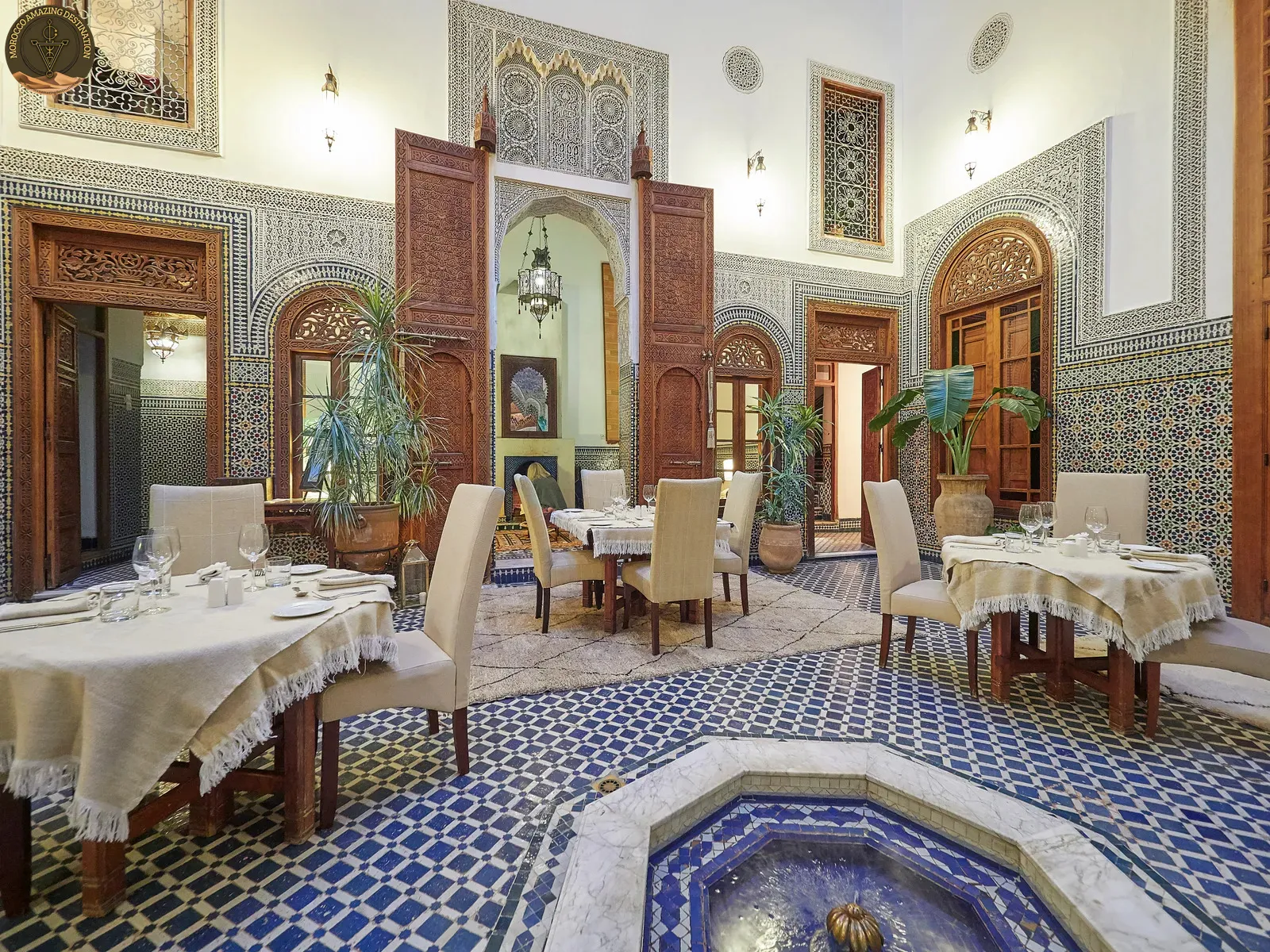 How Much Do You Tip in Morocco? Real Amounts by Situation