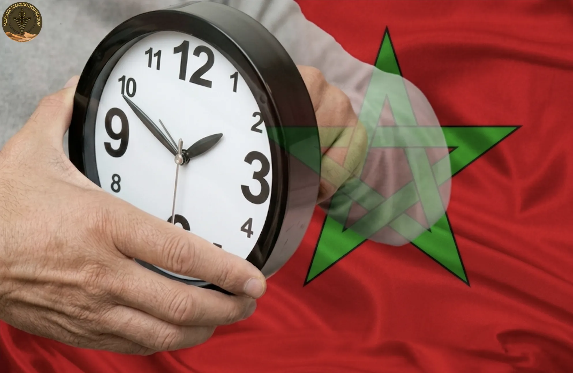 What Time Is It in Morocco? Your Complete Guide to Morocco Time Zone & Daylight Saving